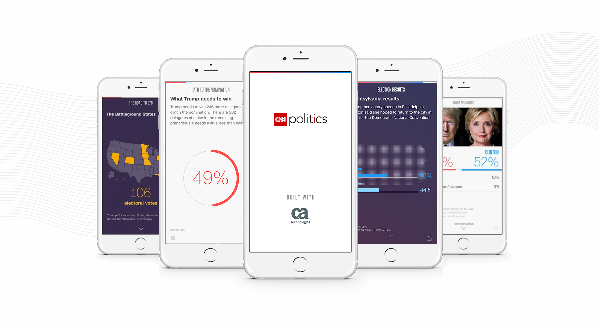 Swipe right for more