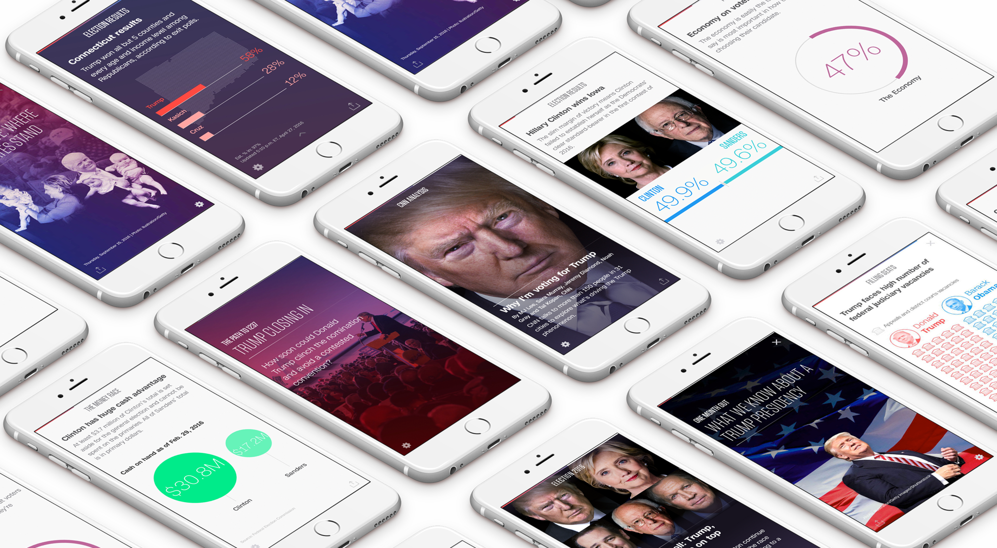 Telling the story through data