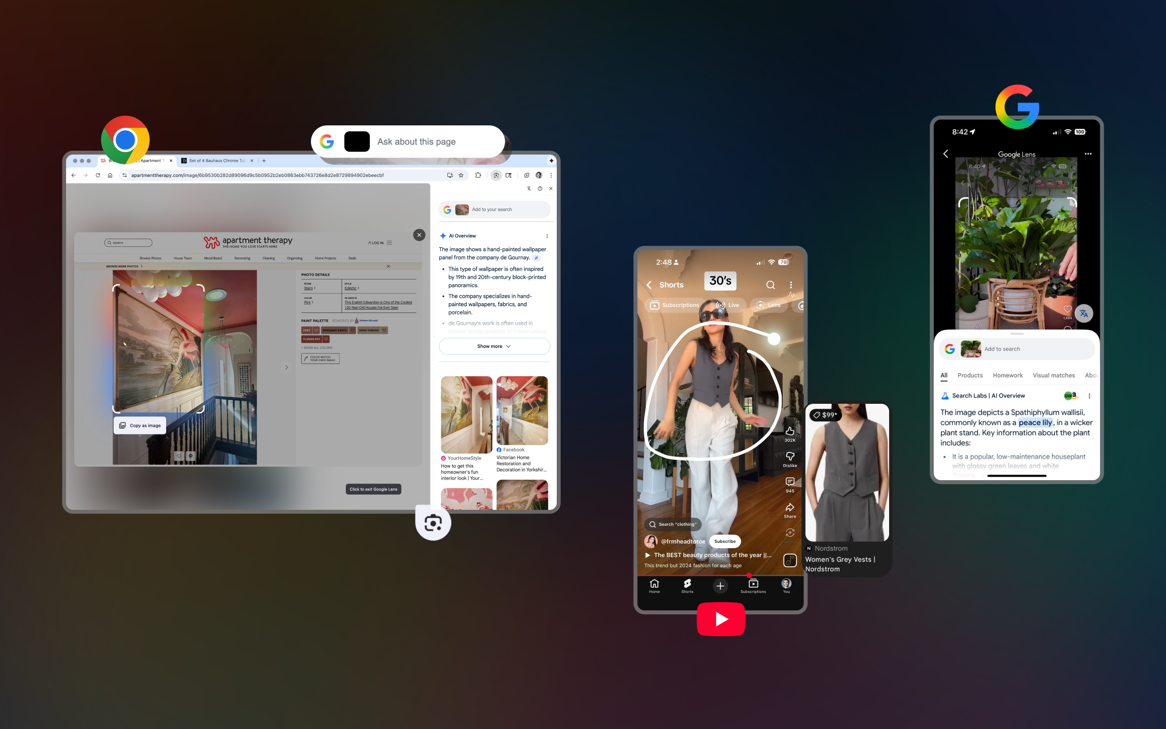Google Lens Integrations