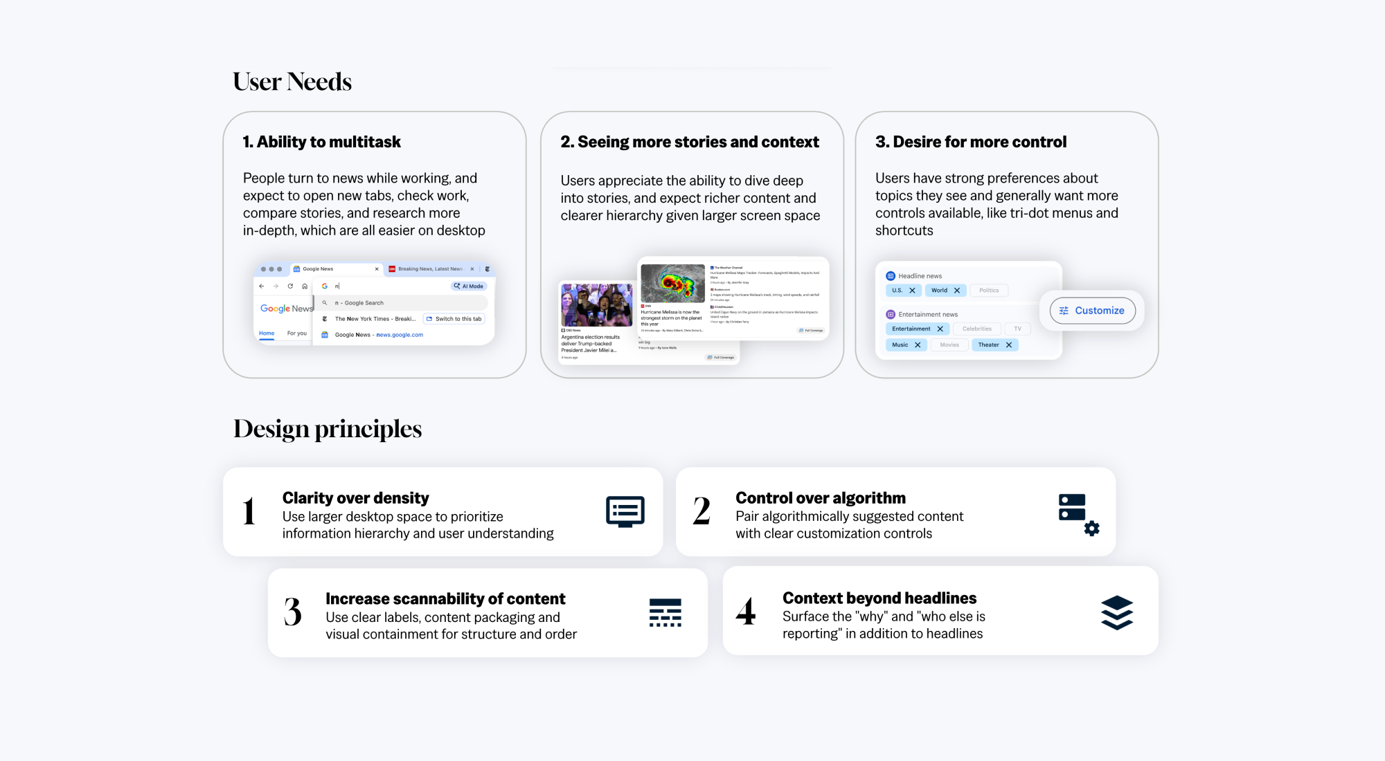 Designing for desktop user needs and behaviors